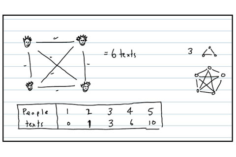 Designing Formative Assessment Lessons in Mathematics